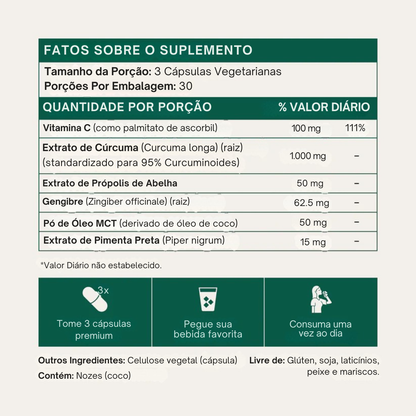 Cápsulas de Cúrcuma Curcumina (1.000mg)